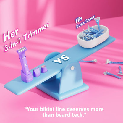 Risina Bikini Trimmer & Electric Razor for Women - Painless, IPX7 Waterproof Body & Facial Shaver