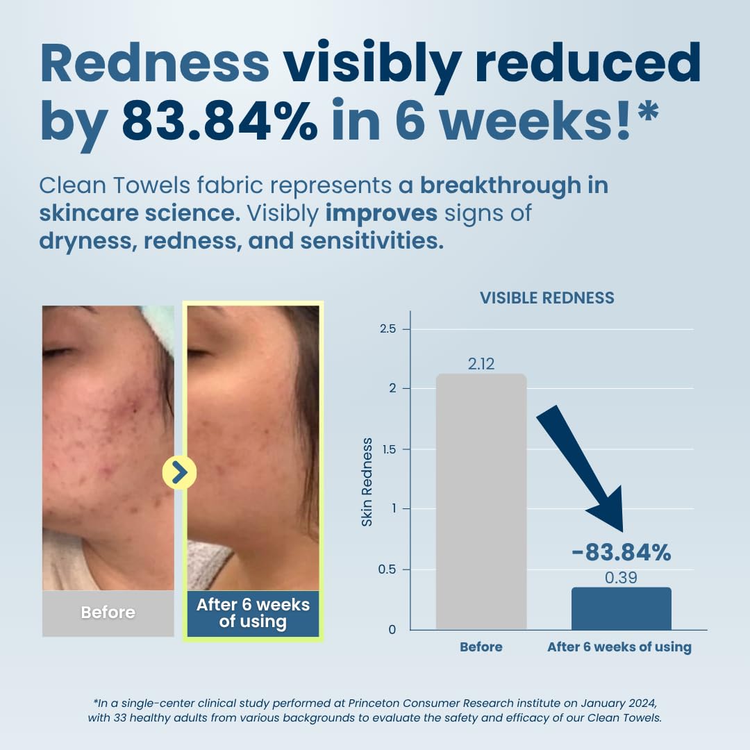 Clean Skin Club Clean Towels XL: 100% Biobased Disposable Face Towel for Clearer Skin