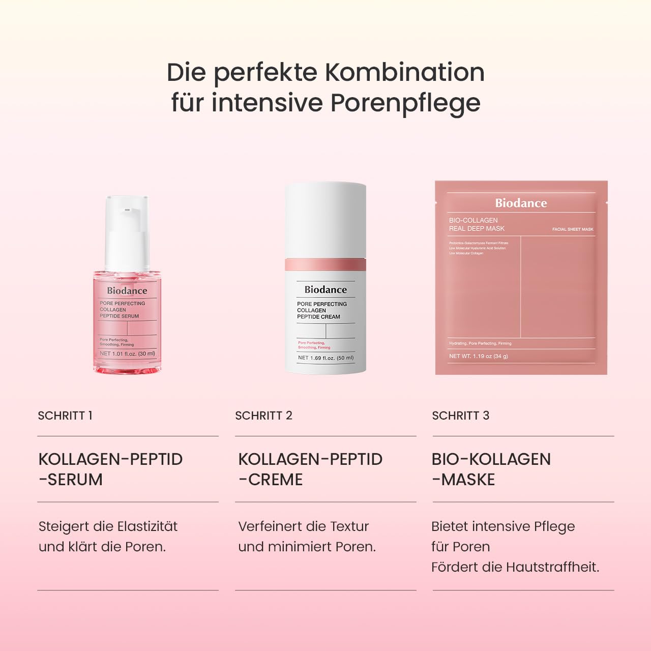 BIODANCE Bio-Collagen Real Deep Mask – Hydrating Overnight Hydrogel Sheet Mask for Pore Minimizing, Firming, Brightening & Sensitive Skin | Korean Skincare | 1.19oz x 4