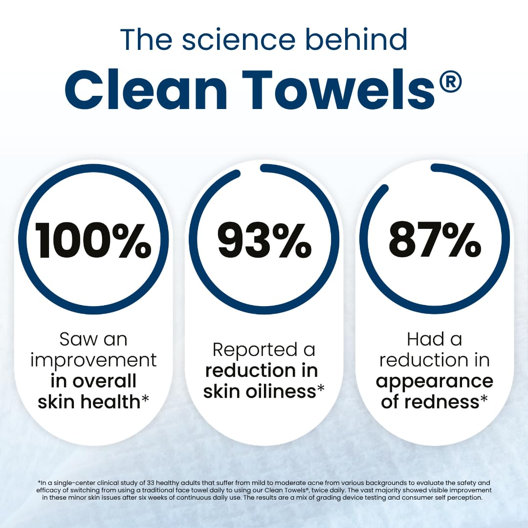 Clean Skin Club Clean Towels XL: 100% Biobased Disposable Face Towel for Clearer Skin