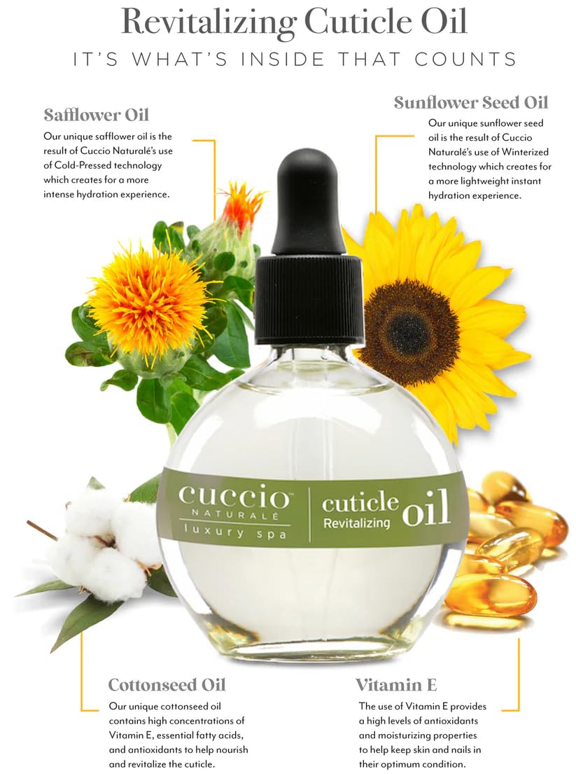 Cuccio Naturale Cuticle Oil | Milk & Honey Hydrating Nail Oil