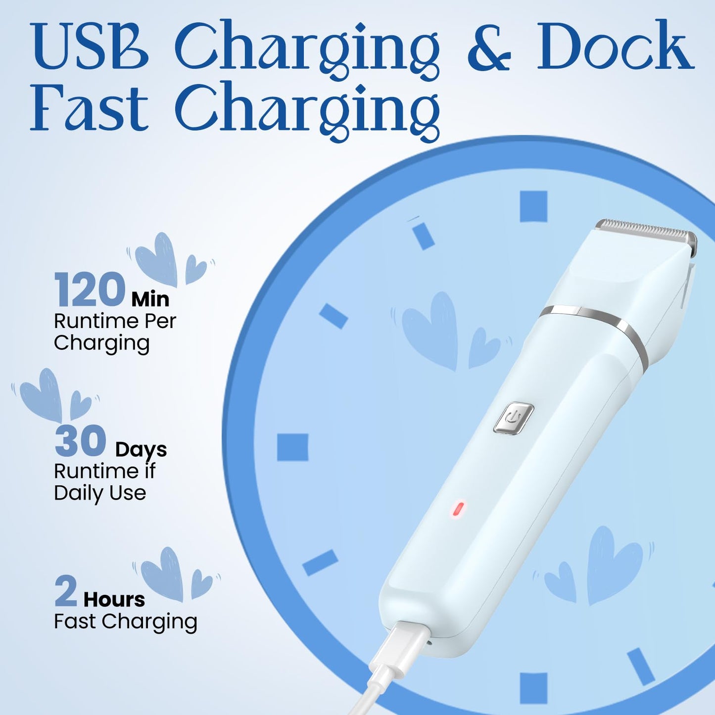 Risina Bikini Trimmer & Electric Razor for Women - Painless, IPX7 Waterproof Body & Facial Shaver