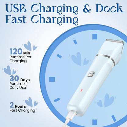 Risina Bikini Trimmer & Electric Razor for Women - Painless, IPX7 Waterproof Body & Facial Shaver