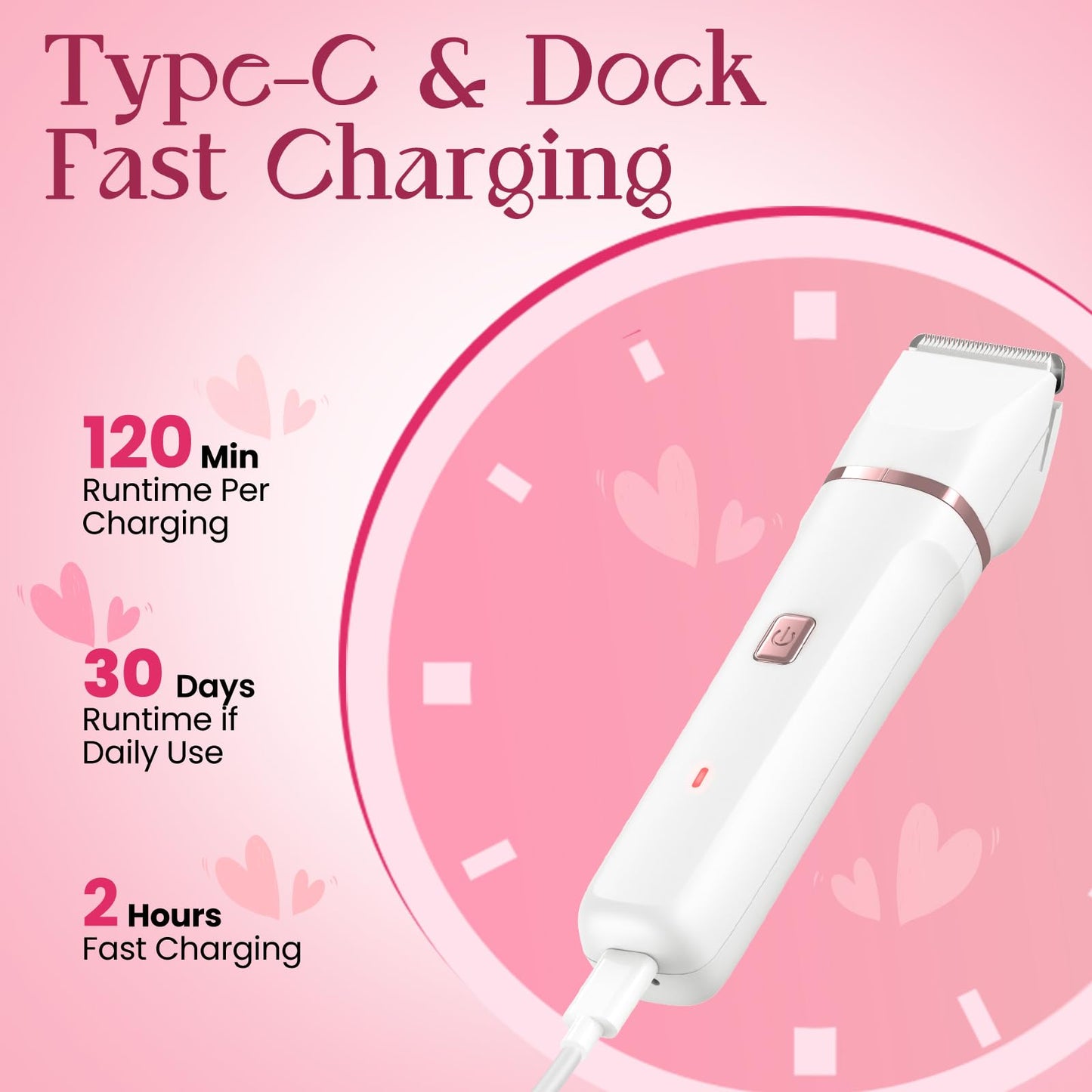 Risina Bikini Trimmer & Electric Razor for Women - Painless, IPX7 Waterproof Body & Facial Shaver