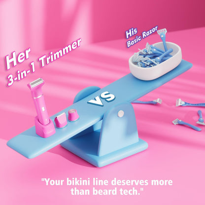 Risina Bikini Trimmer & Electric Razor for Women - Painless, IPX7 Waterproof Body & Facial Shaver
