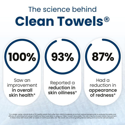 Clean Skin Club Clean Towels XL: 100% Biobased Disposable Face Towel for Clearer Skin