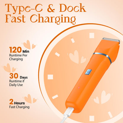 Risina Bikini Trimmer & Electric Razor for Women - Painless, IPX7 Waterproof Body & Facial Shaver