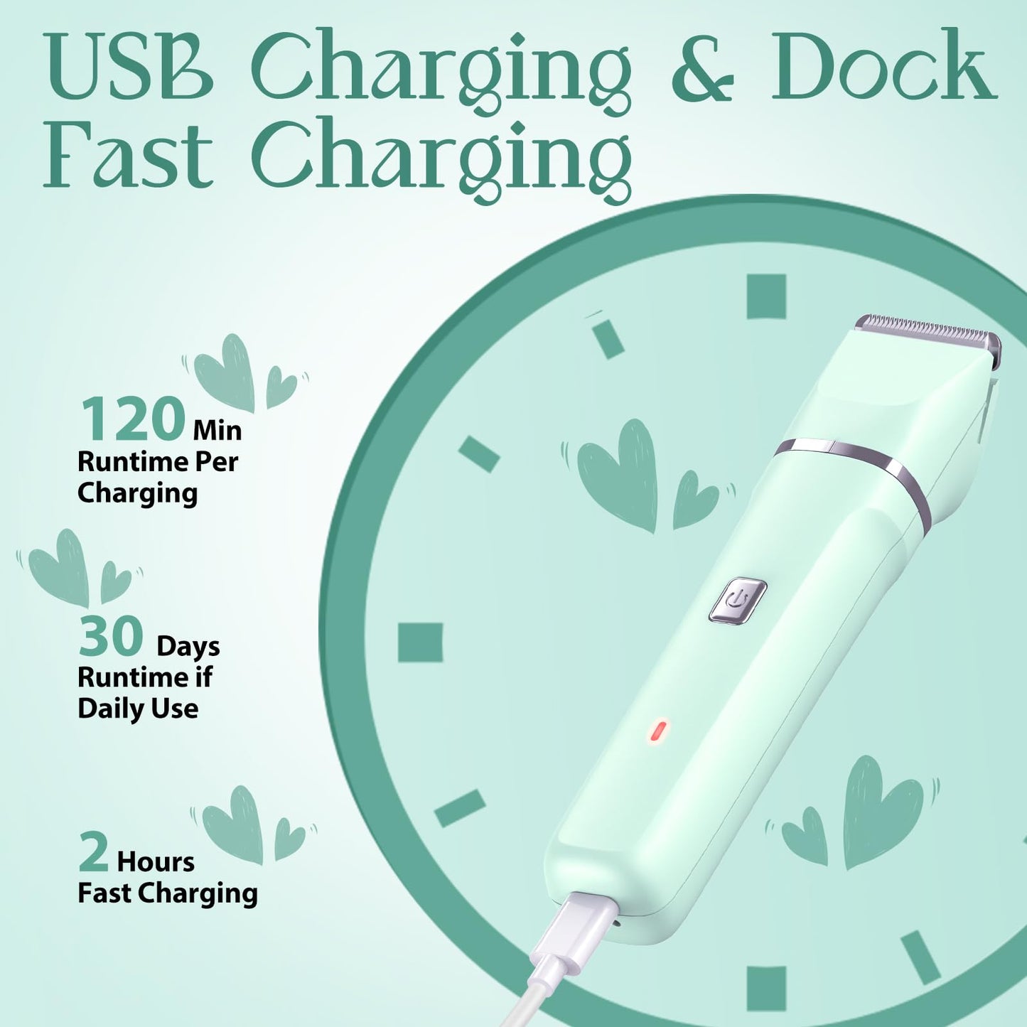 Risina Bikini Trimmer & Electric Razor for Women - Painless, IPX7 Waterproof Body & Facial Shaver