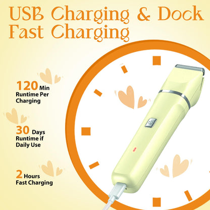 Risina Bikini Trimmer & Electric Razor for Women - Painless, IPX7 Waterproof Body & Facial Shaver