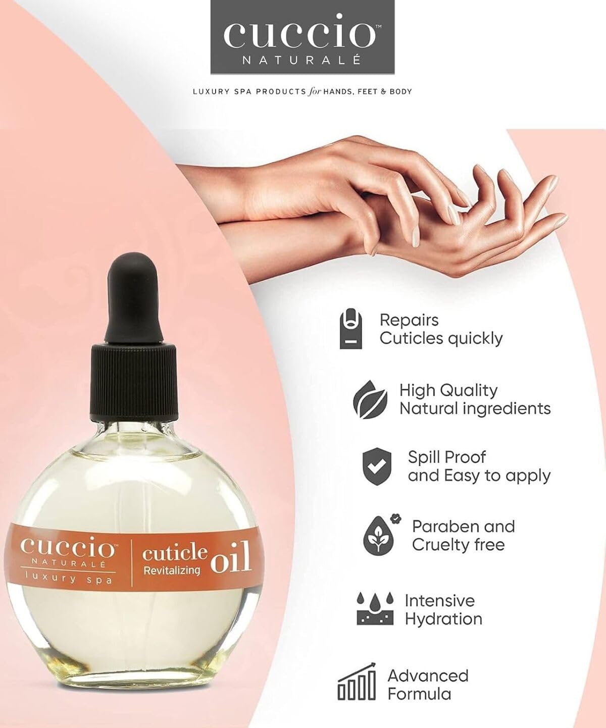 Cuccio Naturale Cuticle Oil | Milk & Honey Hydrating Nail Oil
