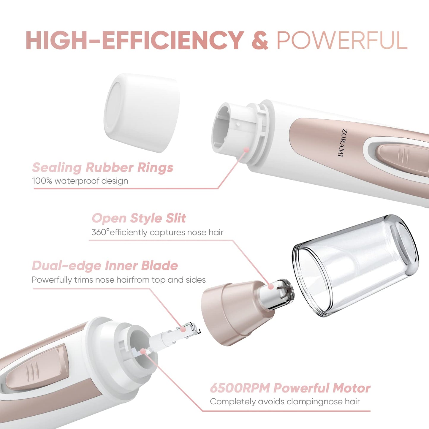 Ear & Nose Hair Trimmer Clipper - Professional, Painless, IPX7 Waterproof for Men & Women