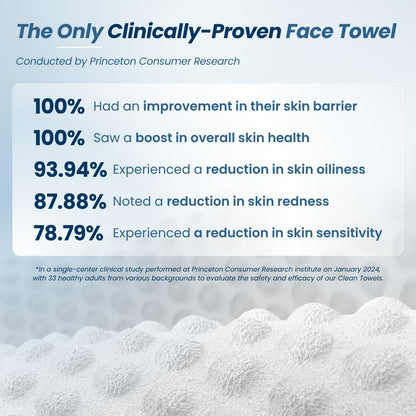 Clean Skin Club Clean Towels XL: 100% Biobased Disposable Face Towel for Clearer Skin