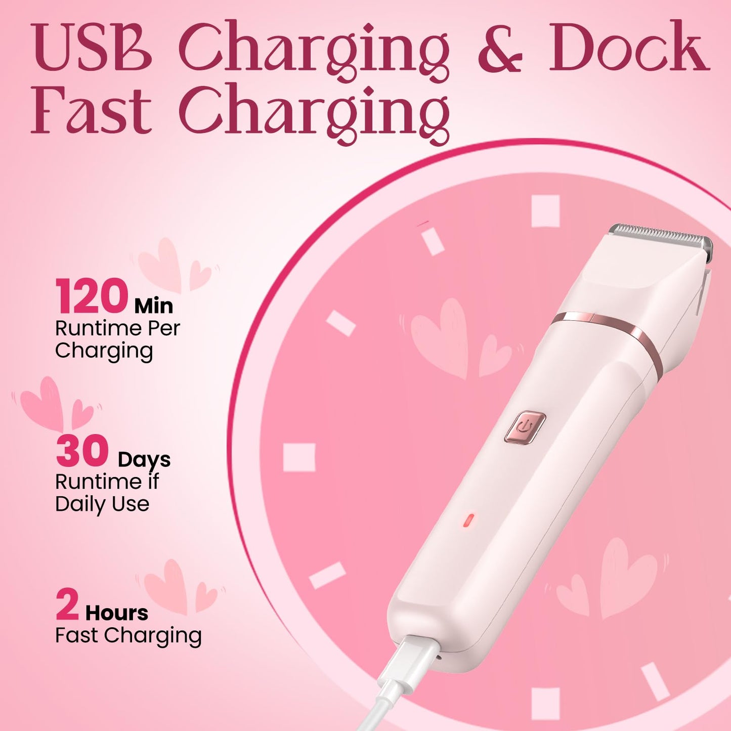 Risina Bikini Trimmer & Electric Razor for Women - Painless, IPX7 Waterproof Body & Facial Shaver