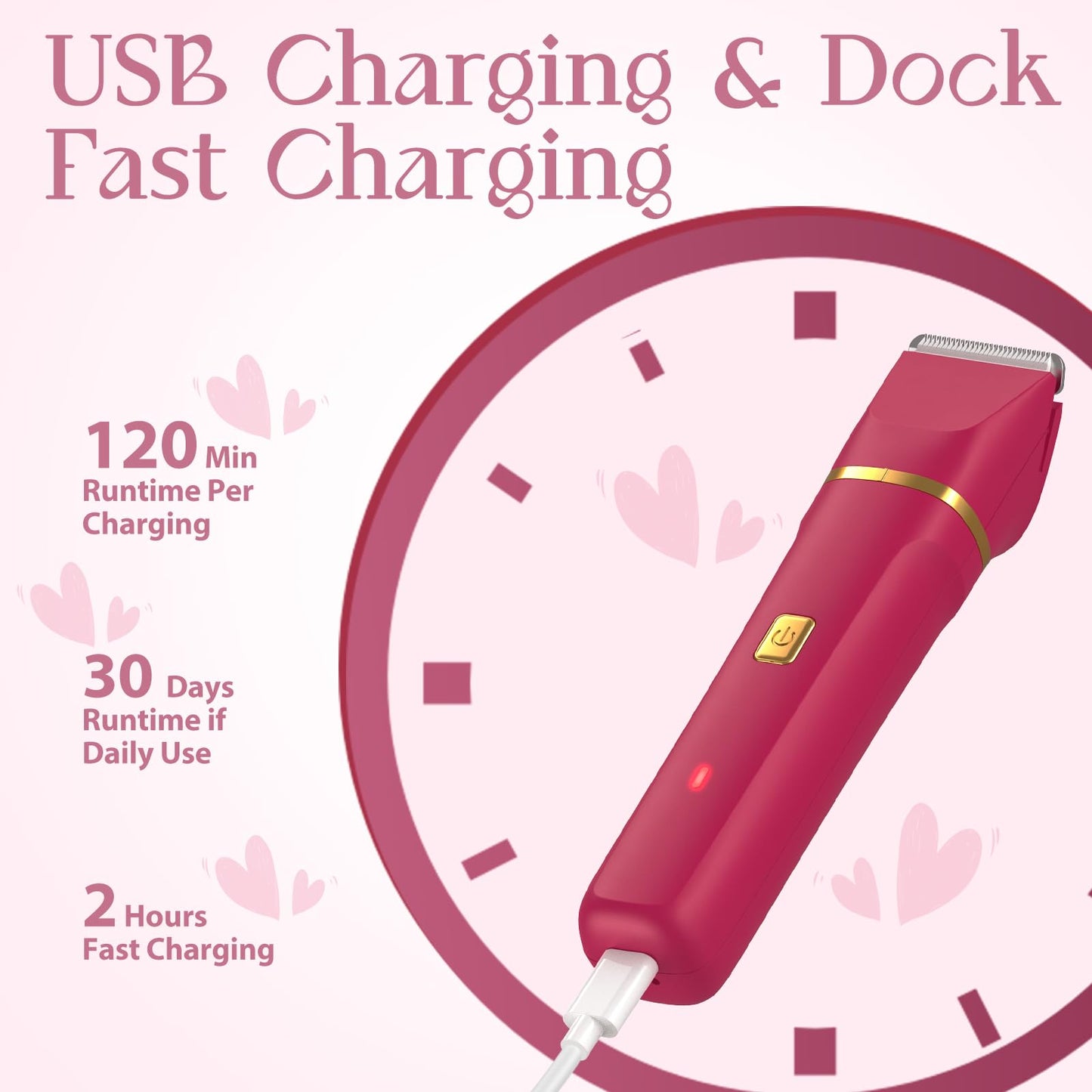 Risina Bikini Trimmer & Electric Razor for Women - Painless, IPX7 Waterproof Body & Facial Shaver