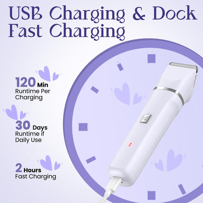 Risina Bikini Trimmer & Electric Razor for Women - Painless, IPX7 Waterproof Body & Facial Shaver