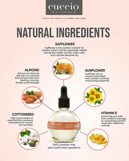 Cuccio Naturale Cuticle Oil | Milk & Honey Hydrating Nail Oil