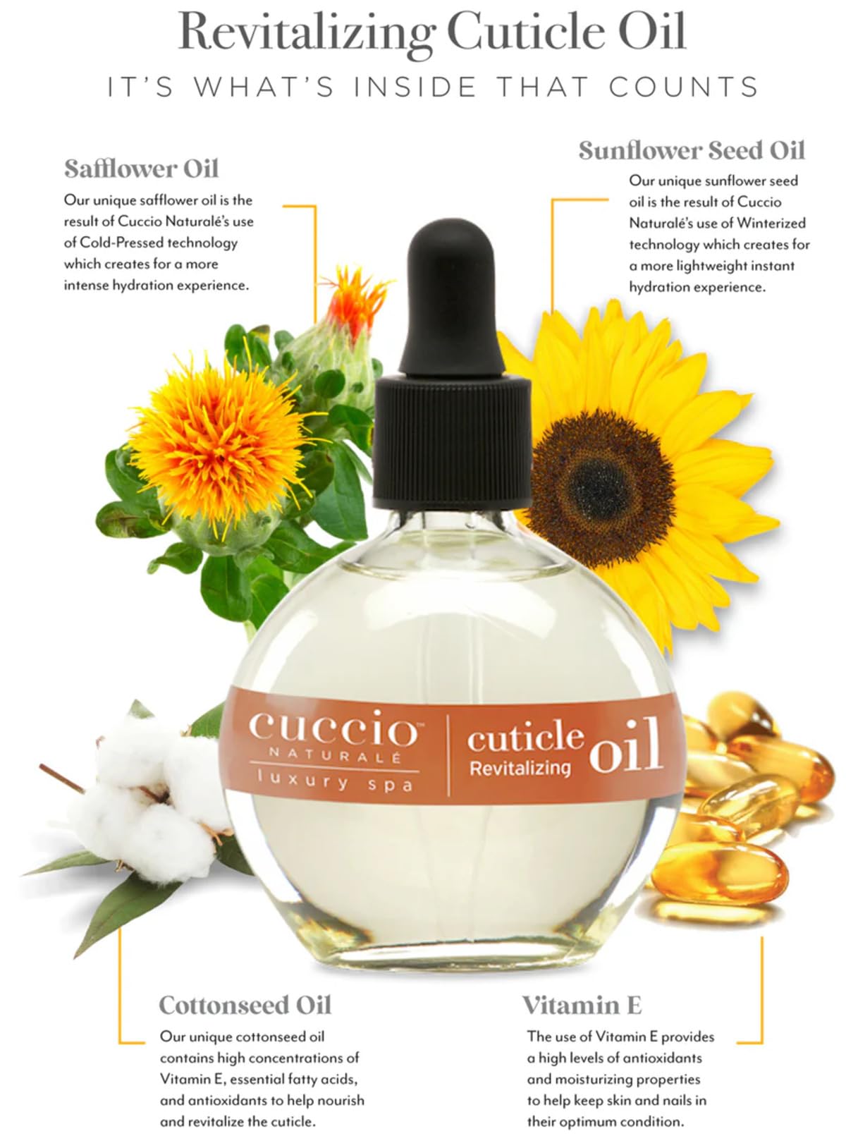 Cuccio Naturale Cuticle Oil | Milk & Honey Hydrating Nail Oil