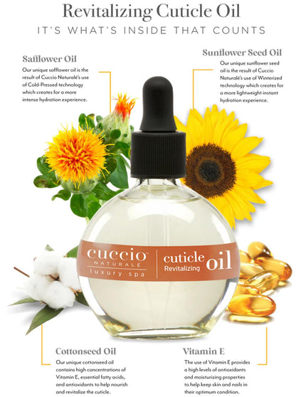 Cuccio Naturale Cuticle Oil | Milk & Honey Hydrating Nail Oil