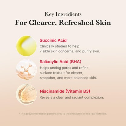 Medicube Zero Pore Pads 2.0 | Deep Pore Cleansing, Sebum Control & Smooth Skin | Korean Skincare for All Skin Types (70 Pads)