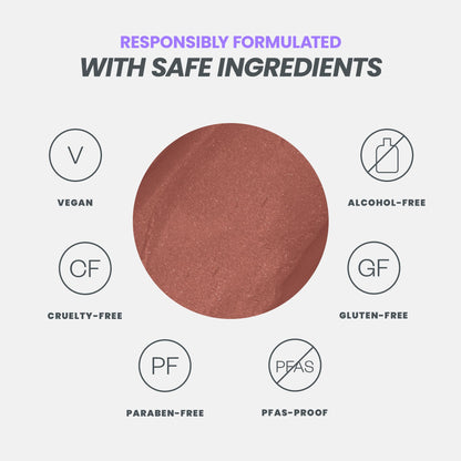 Wonderskin Peel Off Lip Stain: Waterproof, Transfer Proof Nude