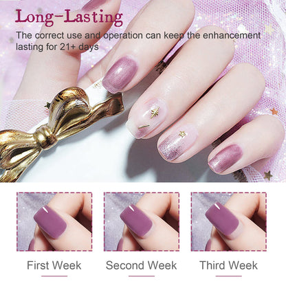 JODSONE 36 Pcs Gel Polish Kit: 32 Colors, Base & Top Coats | Gift Set