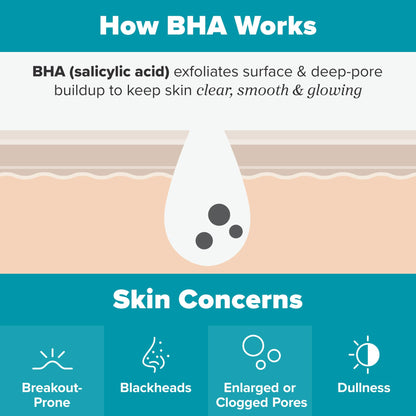 Paula's Choice SKIN PERFECTING 2% BHA Liquid Salicylic Acid Exfoliant - Blackheads & Pores, 4oz