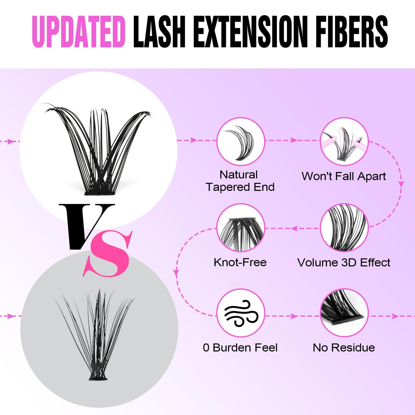 Pawotence Lash Extension Kit DIY 280pcs Lash Clusters Eyelash Extension Kit, 9-16mm 30D 40D Individual Lashes Kit with Lash Bond and Seal, Lash Tweezers for Self Use (30D&40D, 0.07D, 9-16mm, Kit)