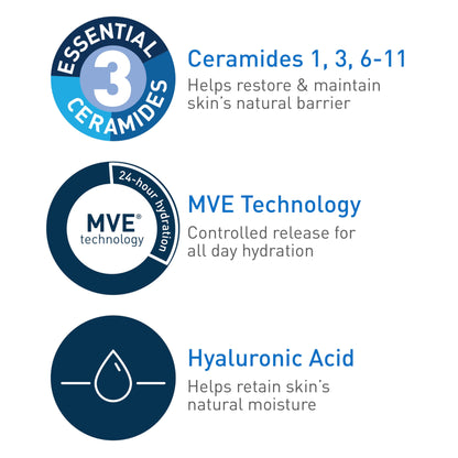 CeraVe Hydrating Facial Cleanser - Hyaluronic Acid & 3 Ceramides for Normal to Dry Skin