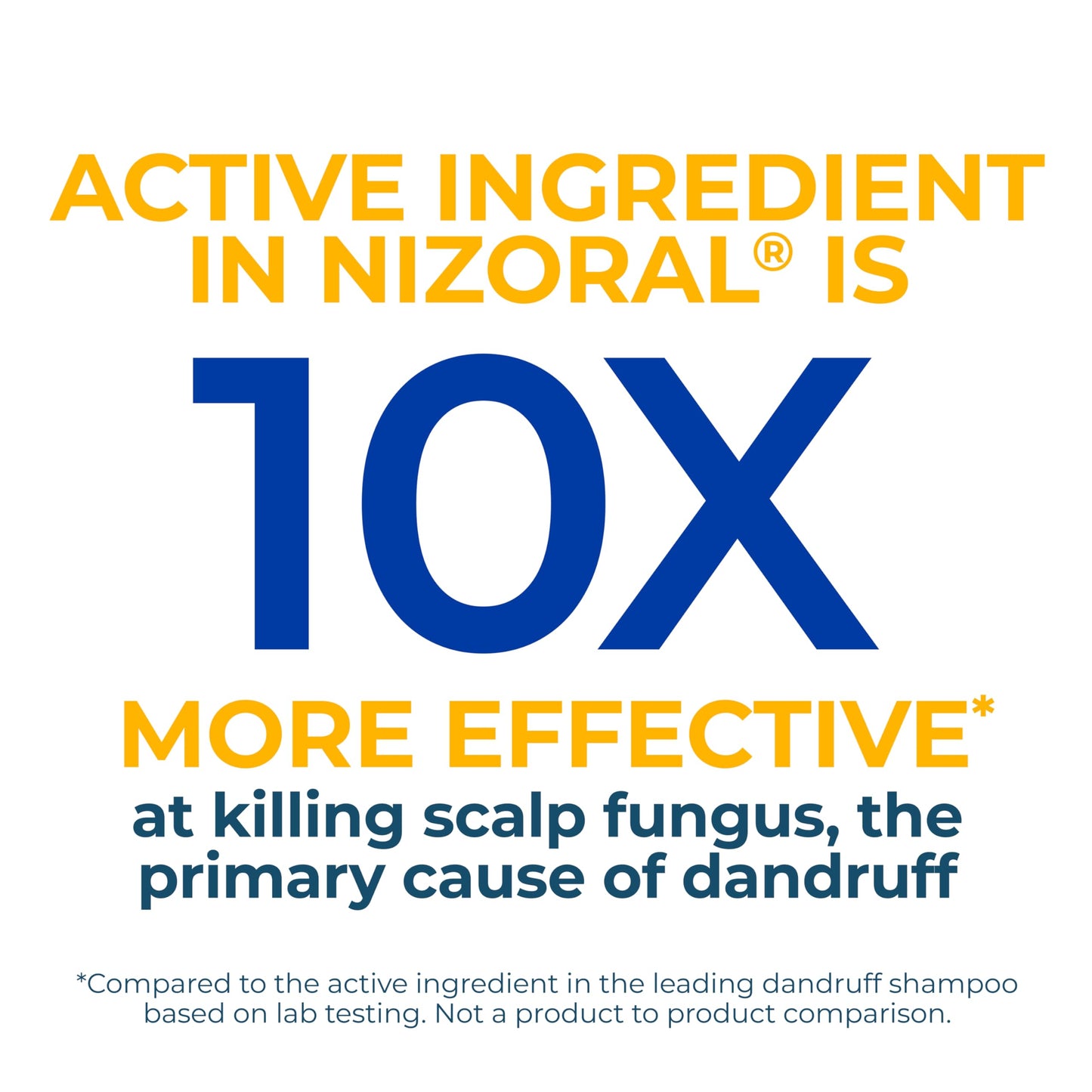 Nizoral Anti-Dandruff Shampoo - 1% Ketoconazole - Clinically Proven Relief for Flaking, Scaling & Itching (7 Fl Oz)