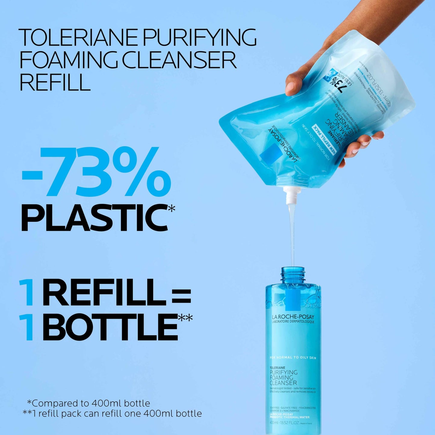 La Roche-Posay Toleriane Purifying Foaming Cleanser | Niacinamide & Ceramides Face Wash for Normal to Oily Sensitive Skin