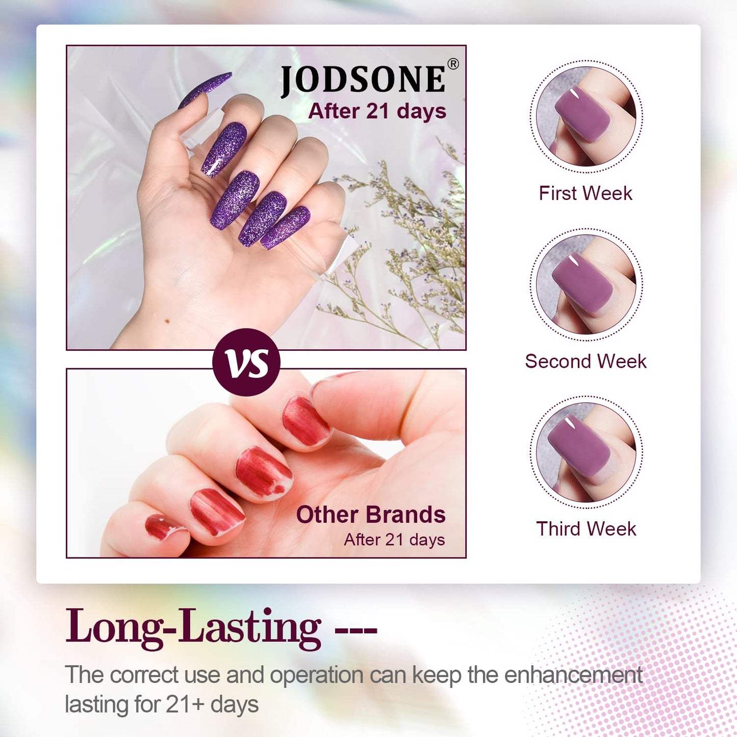 JODSONE 36 Pcs Gel Polish Kit: 32 Colors, Base & Top Coats | Gift Set