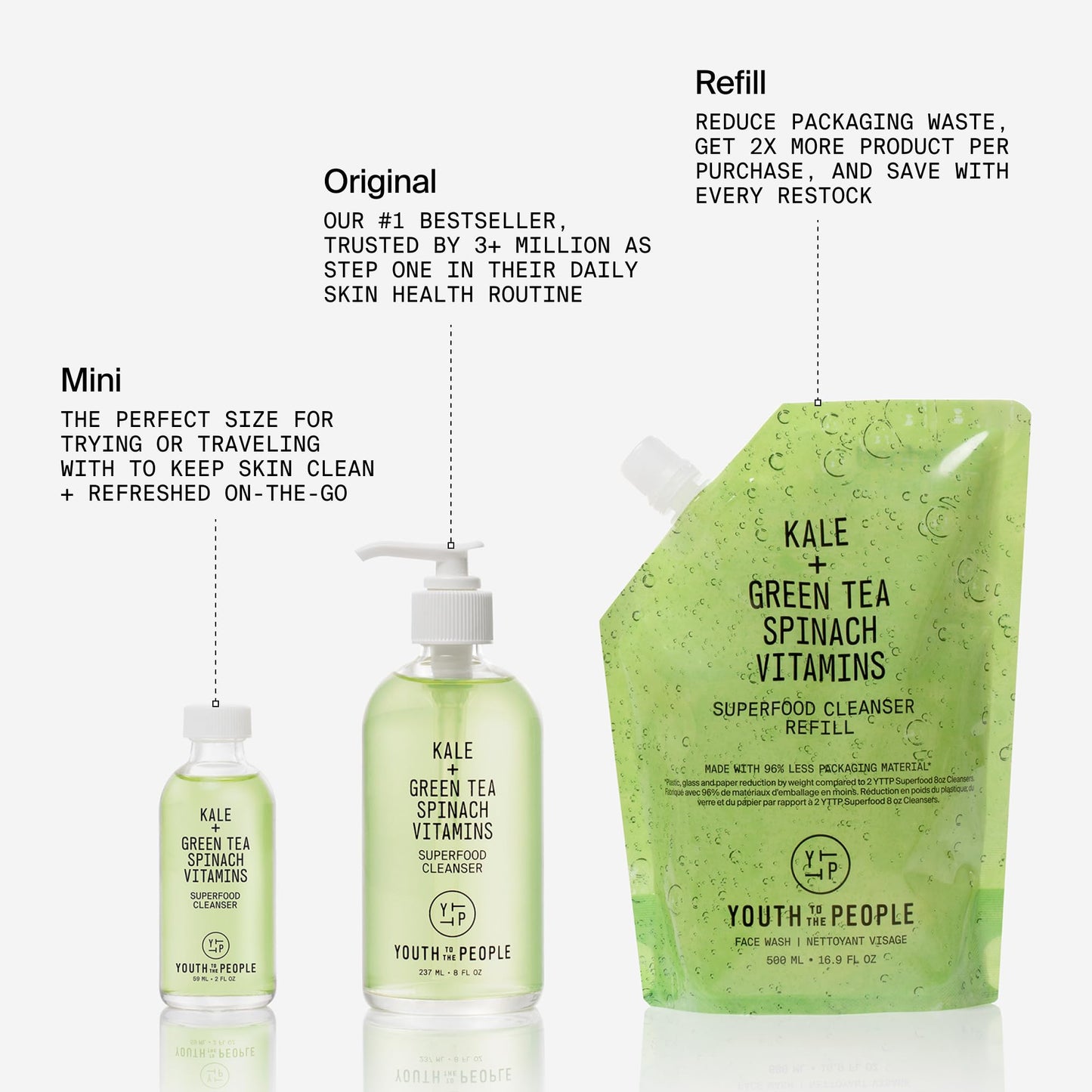 Youth To The People Superfood Facial Cleanser - Kale + Green Tea Daily Face Wash, Vegan, 8oz