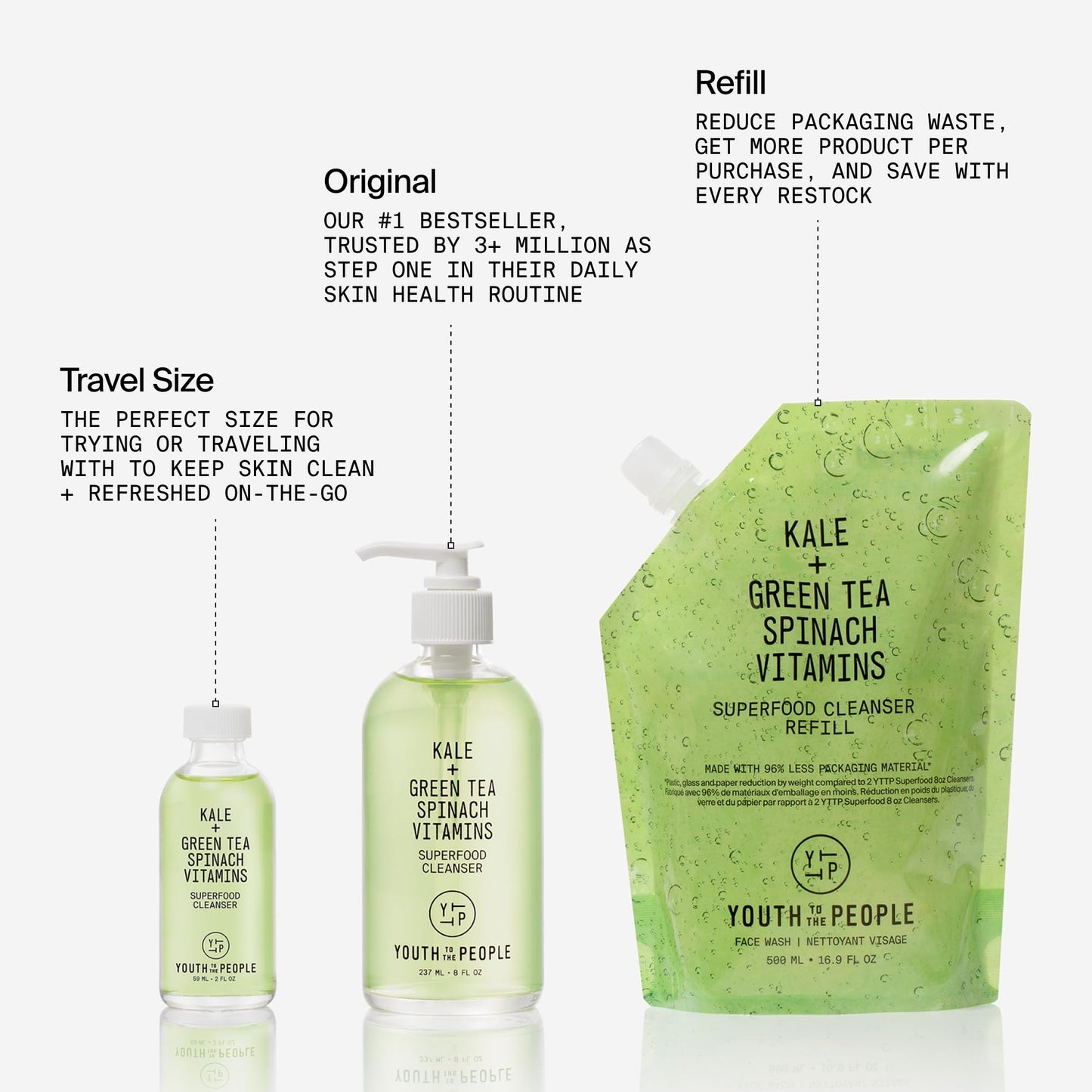 Youth To The People Superfood Facial Cleanser - Kale + Green Tea Daily Face Wash, Vegan, 8oz