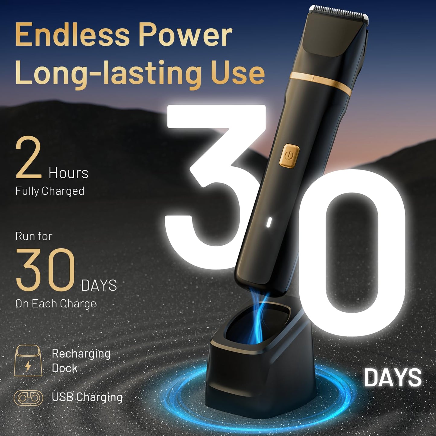 Risina Bikini Trimmer & Electric Razor for Women - Painless, IPX7 Waterproof Body & Facial Shaver