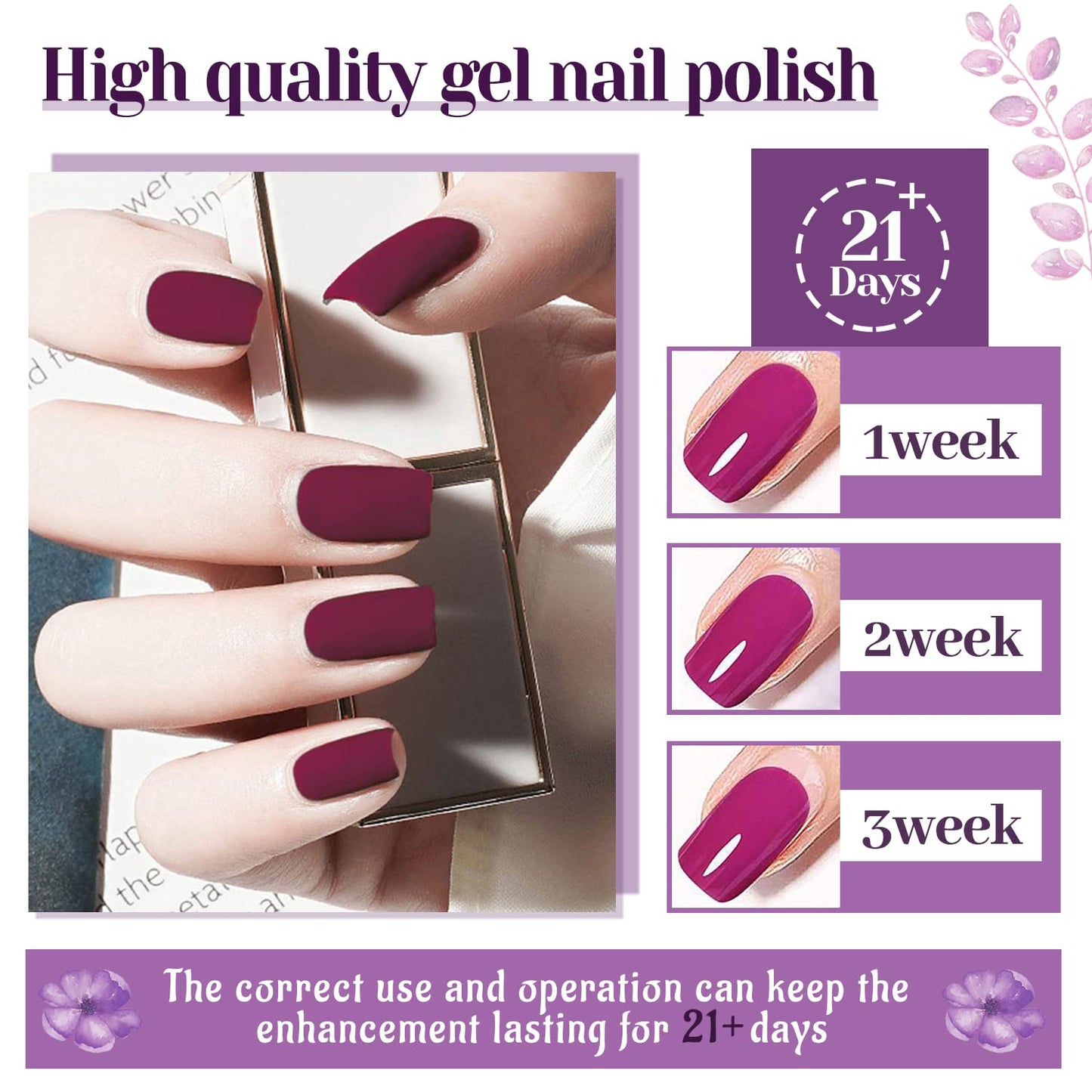 JODSONE 36 Pcs Gel Polish Kit: 32 Colors, Base & Top Coats | Gift Set