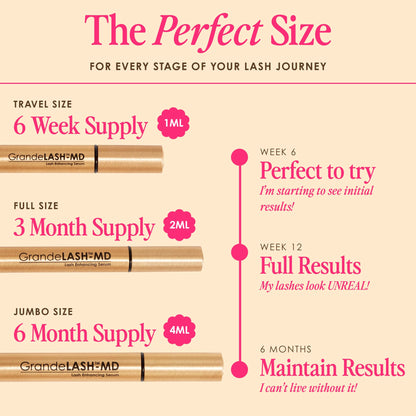 GrandeLASH-MD Lash Enhancing Serum (1mL, 6 Week Supply) - Longer, Thicker Lashes with Peptides & Vitamins