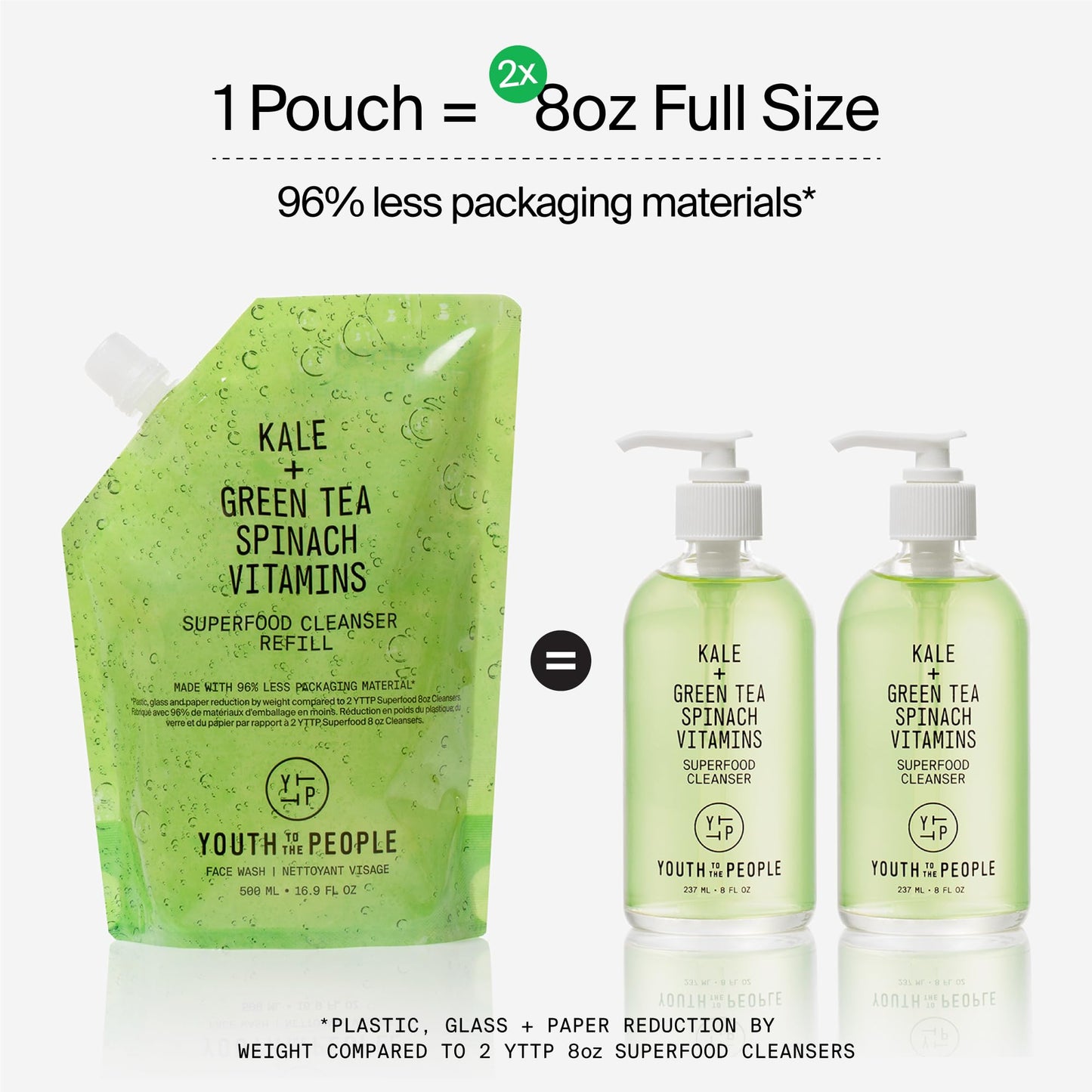 Youth To The People Superfood Facial Cleanser - Kale + Green Tea Daily Face Wash, Vegan, 8oz