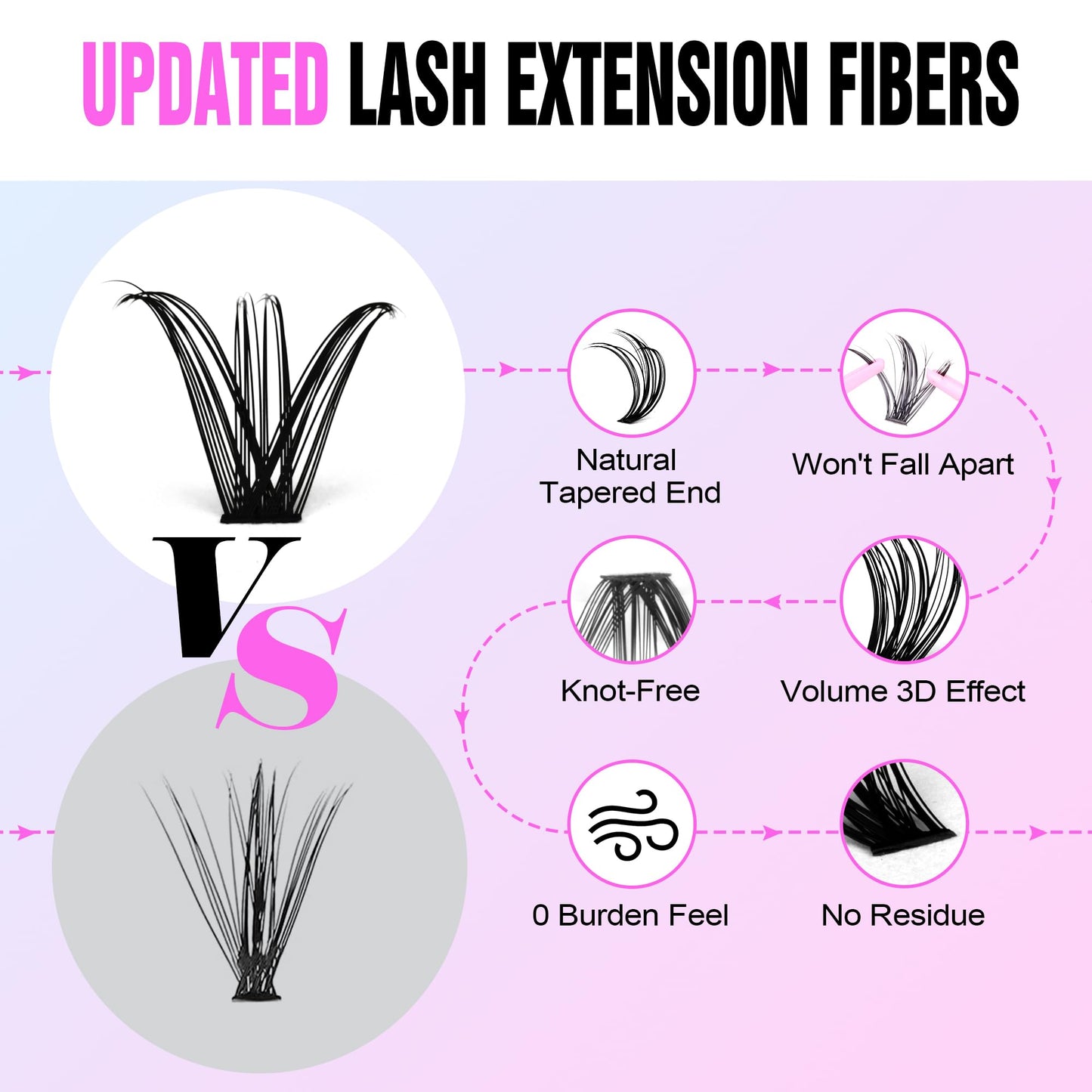 Pawotence Lash Extension Kit DIY 280pcs Lash Clusters Eyelash Extension Kit, 9-16mm 30D 40D Individual Lashes Kit with Lash Bond and Seal, Lash Tweezers for Self Use (30D&40D, 0.07D, 9-16mm, Kit)