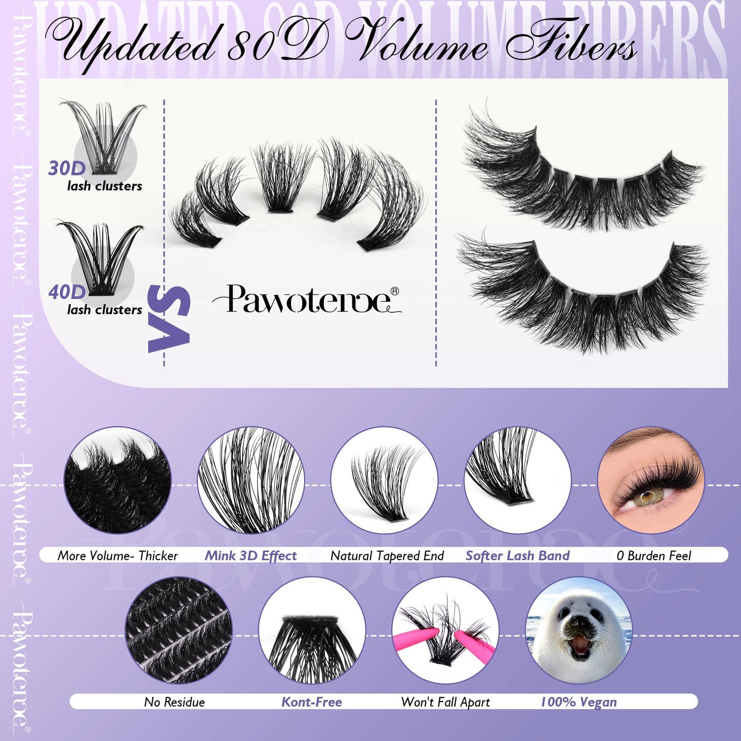 Pawotence Lash Extension Kit DIY 280pcs Lash Clusters Eyelash Extension Kit, 9-16mm 30D 40D Individual Lashes Kit with Lash Bond and Seal, Lash Tweezers for Self Use (30D&40D, 0.07D, 9-16mm, Kit)