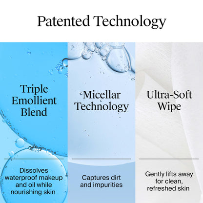 Neutrogena Micellar Makeup Remover Wipes | Compostable & Alcohol-Free