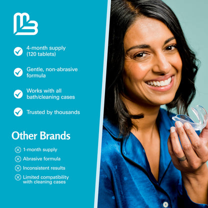 M3 Naturals Extra Strength Retainer & Invisalign Cleaner Tablets - Removes Odor, Stains, Plaque (120 Count)