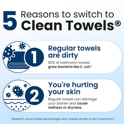 Clean Skin Club Clean Towels XL: 100% Biobased Disposable Face Towel for Clearer Skin