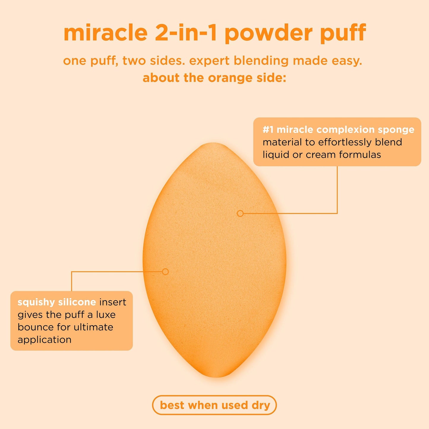 Real Techniques Miracle Complexion Makeup Sponge, 4-Pack Beauty Blender For Liquid & Cream Foundation, Streak-Free Coverage, Latex-Free, Vegan & Cruelty-Free