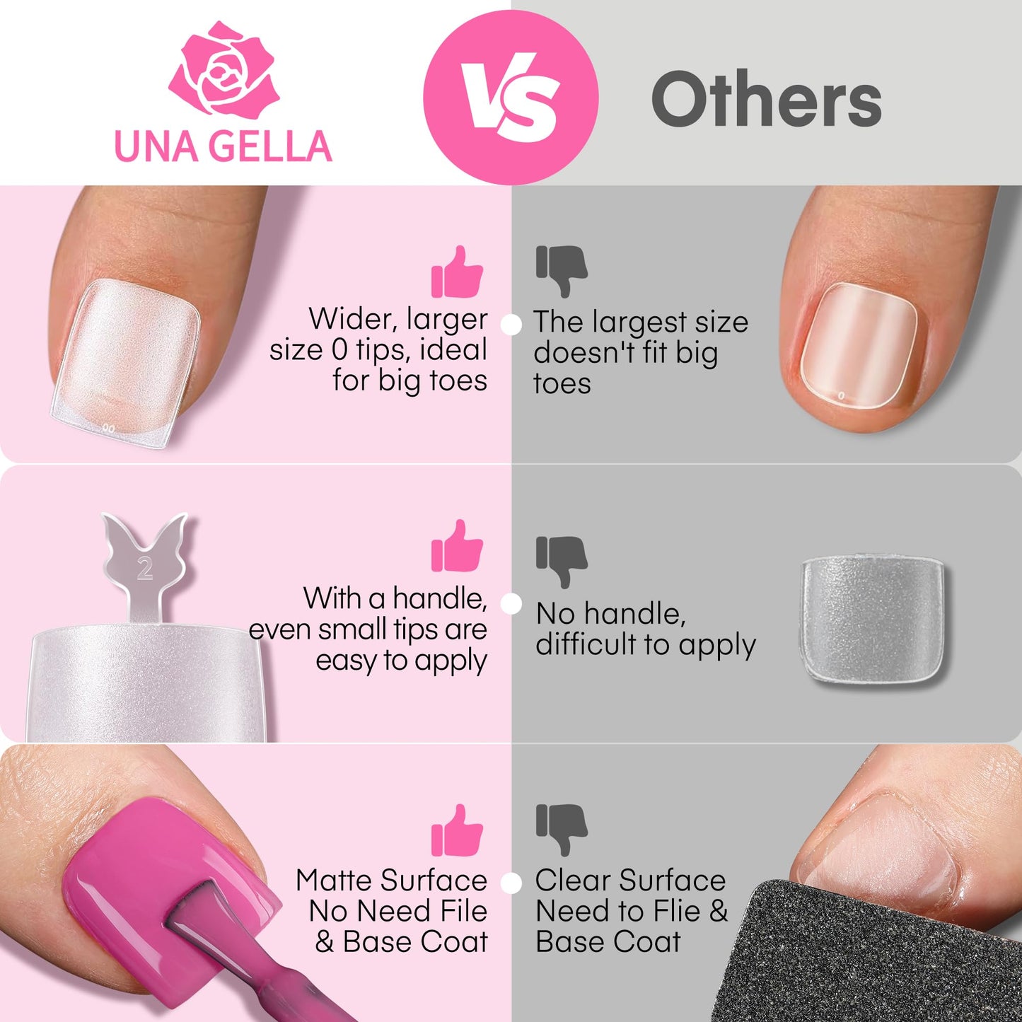 UNA GELLA Solid Gel Nail Glue (40ml) - Strong, Soak-Off Glue for Acrylic, Press-On & Gelly Tips - Lamp Curing Needed
