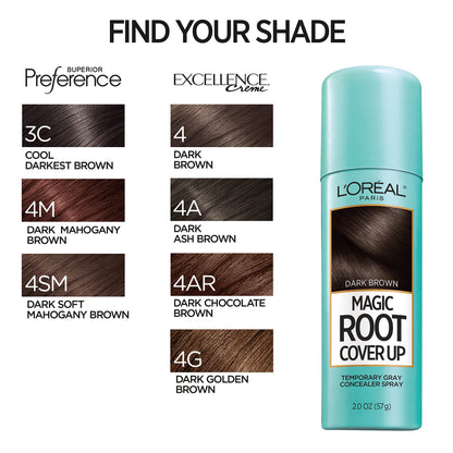 L'Oreal Magic Root Cover Up: Temporary Gray Concealer, Dark Brown